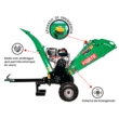 Chipeadora Forte A Gasolina 15 Hp CFG-120E 3 Cuchillas