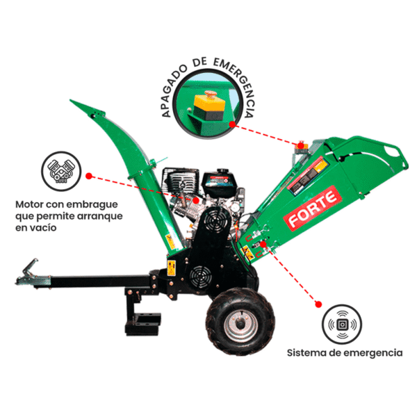 Chipeadora Forte A Gasolina 15 Hp CFG-120E 3 Cuchillas