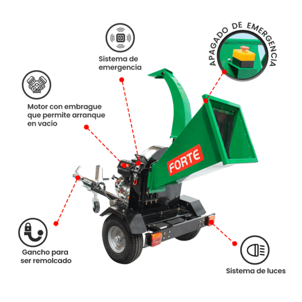 Chipeadora Forte A Gasolina Arranque Electrico 15 Hp CFG-150E
